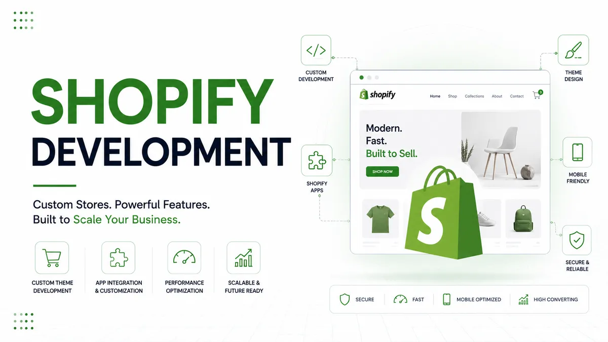 SHOPIFY DEVELOPMENT — SPECIALIZATION TRACK